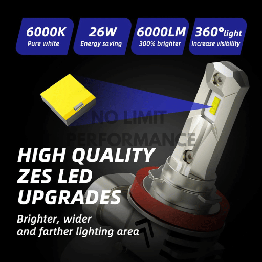 AUTOONE Premium LED Headlight Bulbs